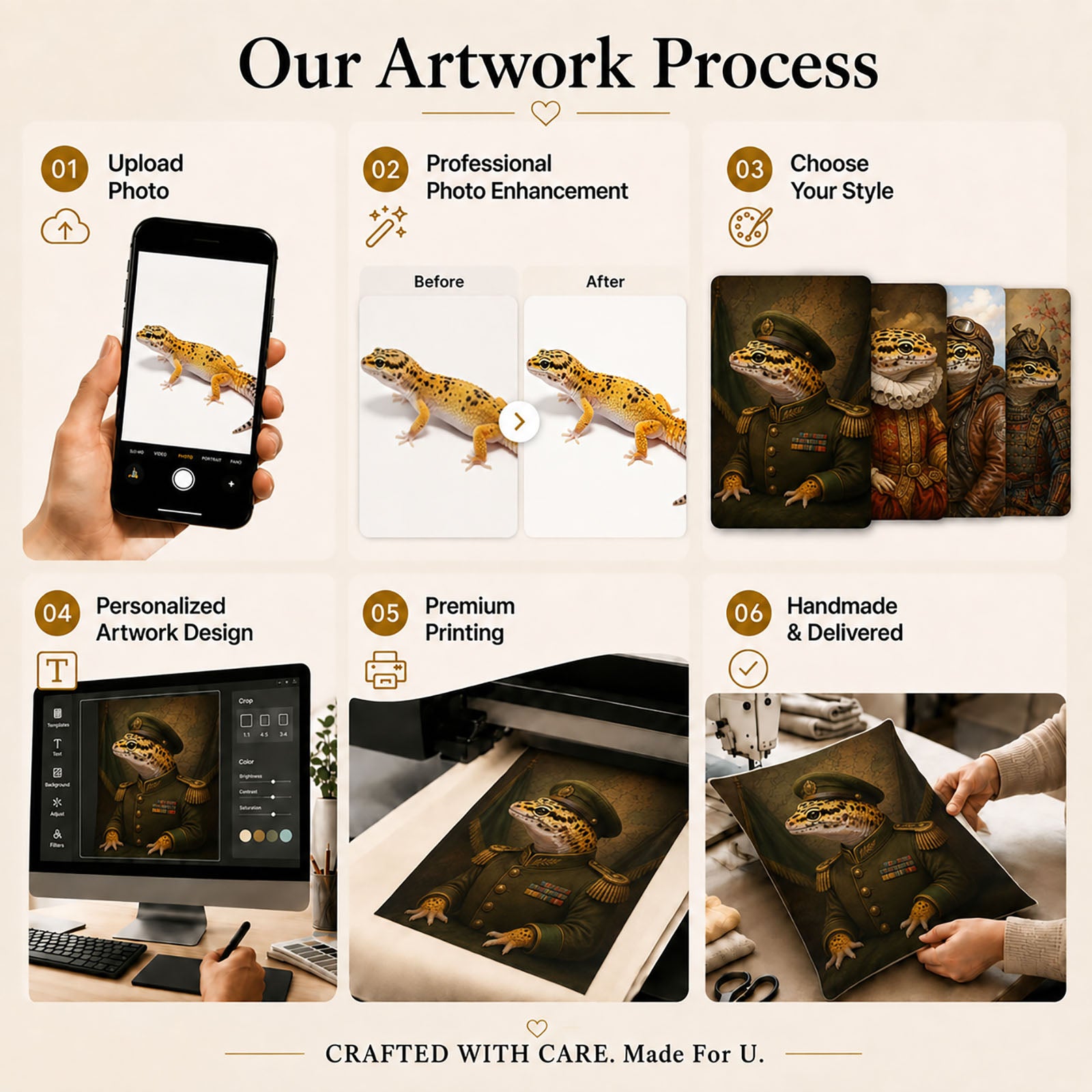 HarmengDen custom leopard gecko pillow cover process from pet photo upload and portrait design to premium printing and delivery