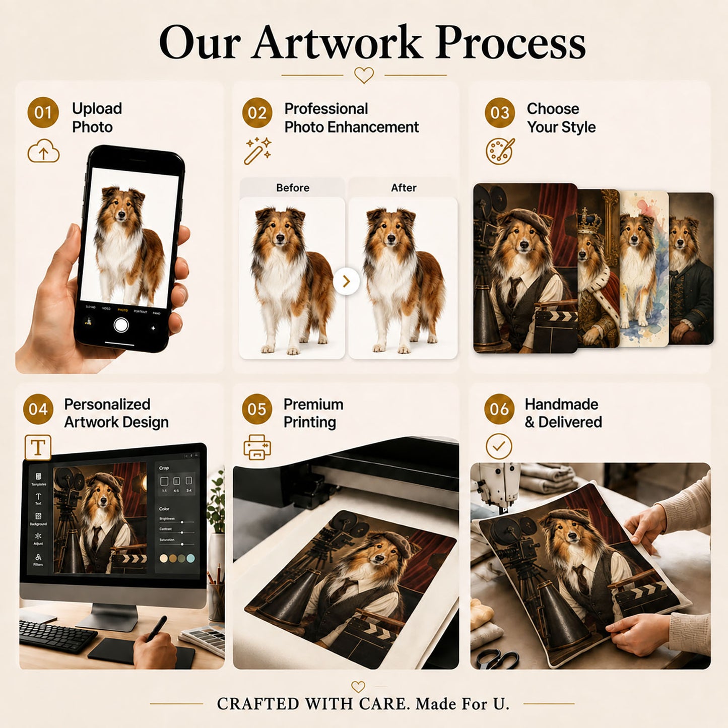 Custom pet portrait pillow cover process from uploaded photo and professional enhancement to personalized design, printing and handcrafted finishing