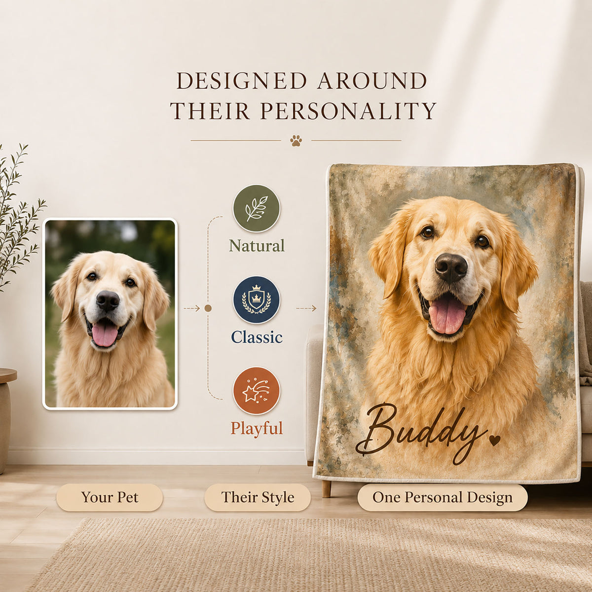 Custom pet portrait blanket designed around a pet’s personality, showing original pet photo, design direction and finished personalized blanket.