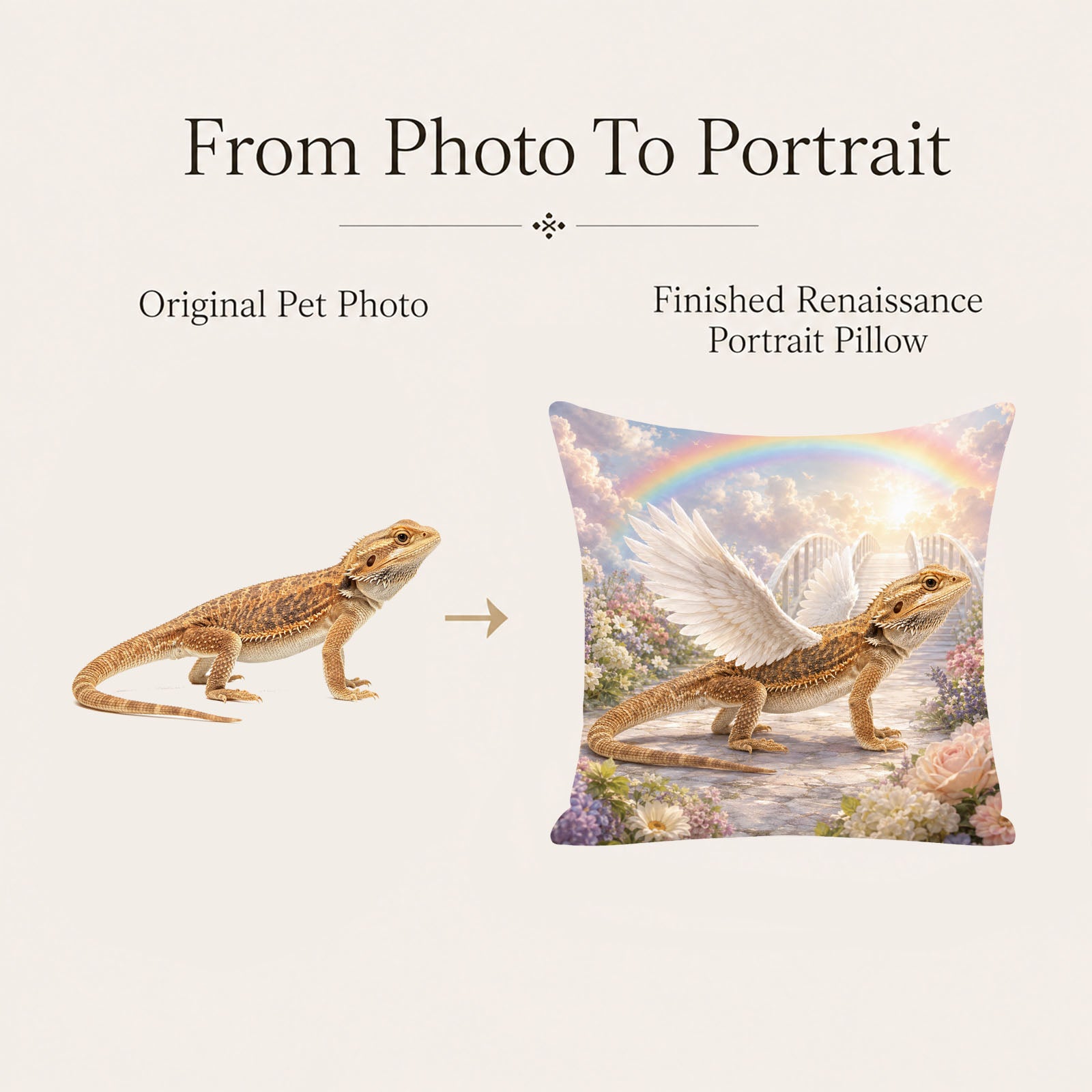 Original bearded dragon photo transformed into a custom rainbow bridge pet memorial portrait pillow cover