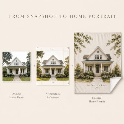 Original home photo refined into an architectural portrait and finished personalized house portrait blanket.