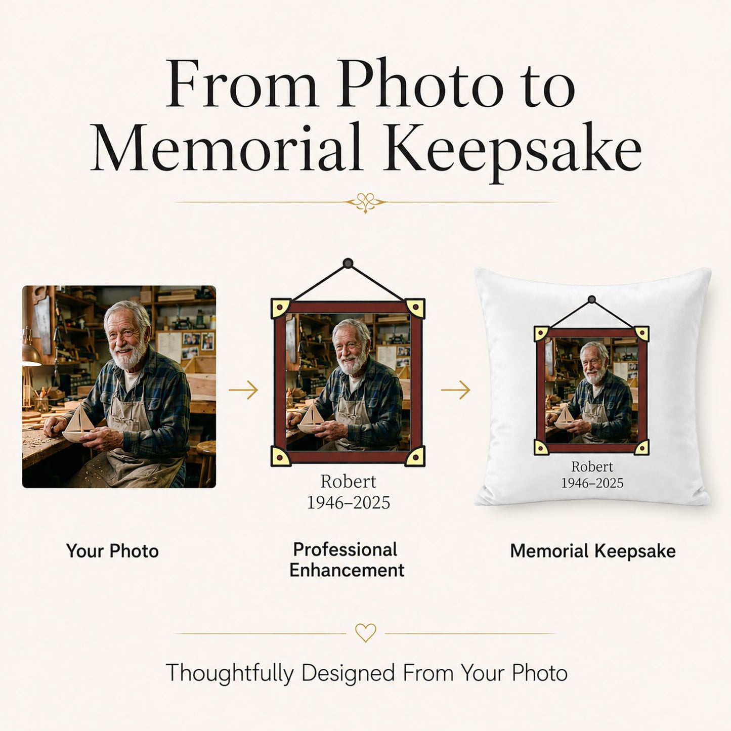Original photo professionally arranged into a personalized memorial pillow cover with name and remembrance dates
