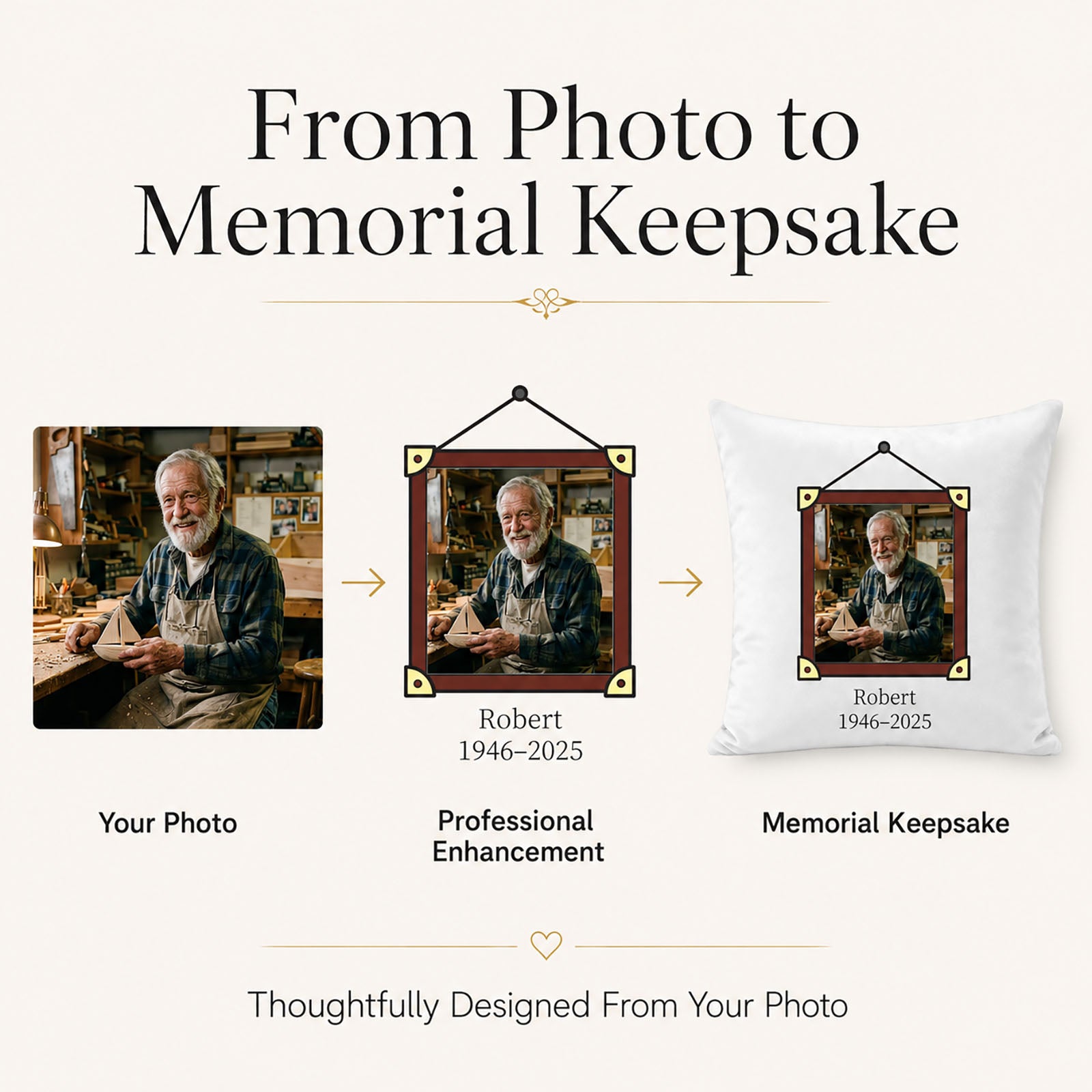 Original photo professionally arranged into a personalized memorial pillow cover with name and remembrance dates