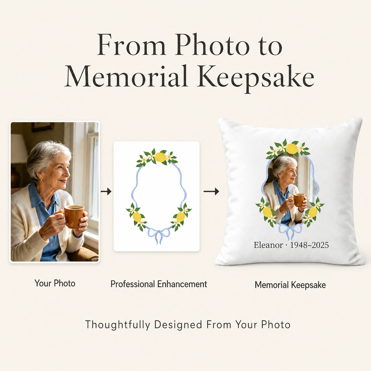 Original photo transformed into a personalized memorial pillow cover with floral frame, name and remembrance dates