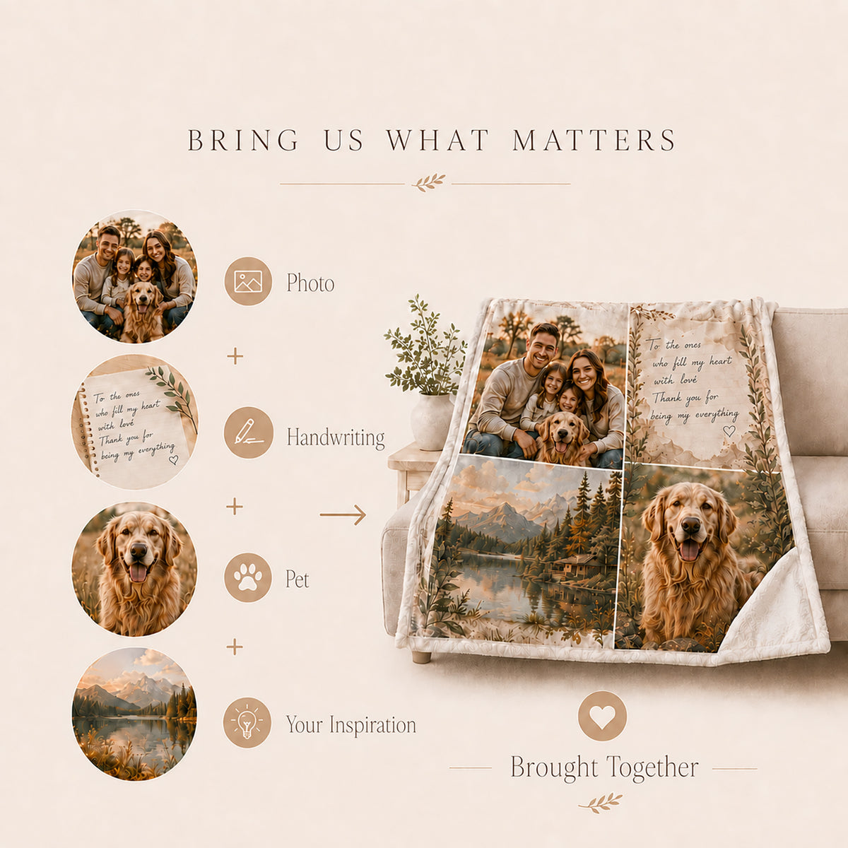 Custom memory blanket combining family photo handwriting pet and personal inspiration into one design