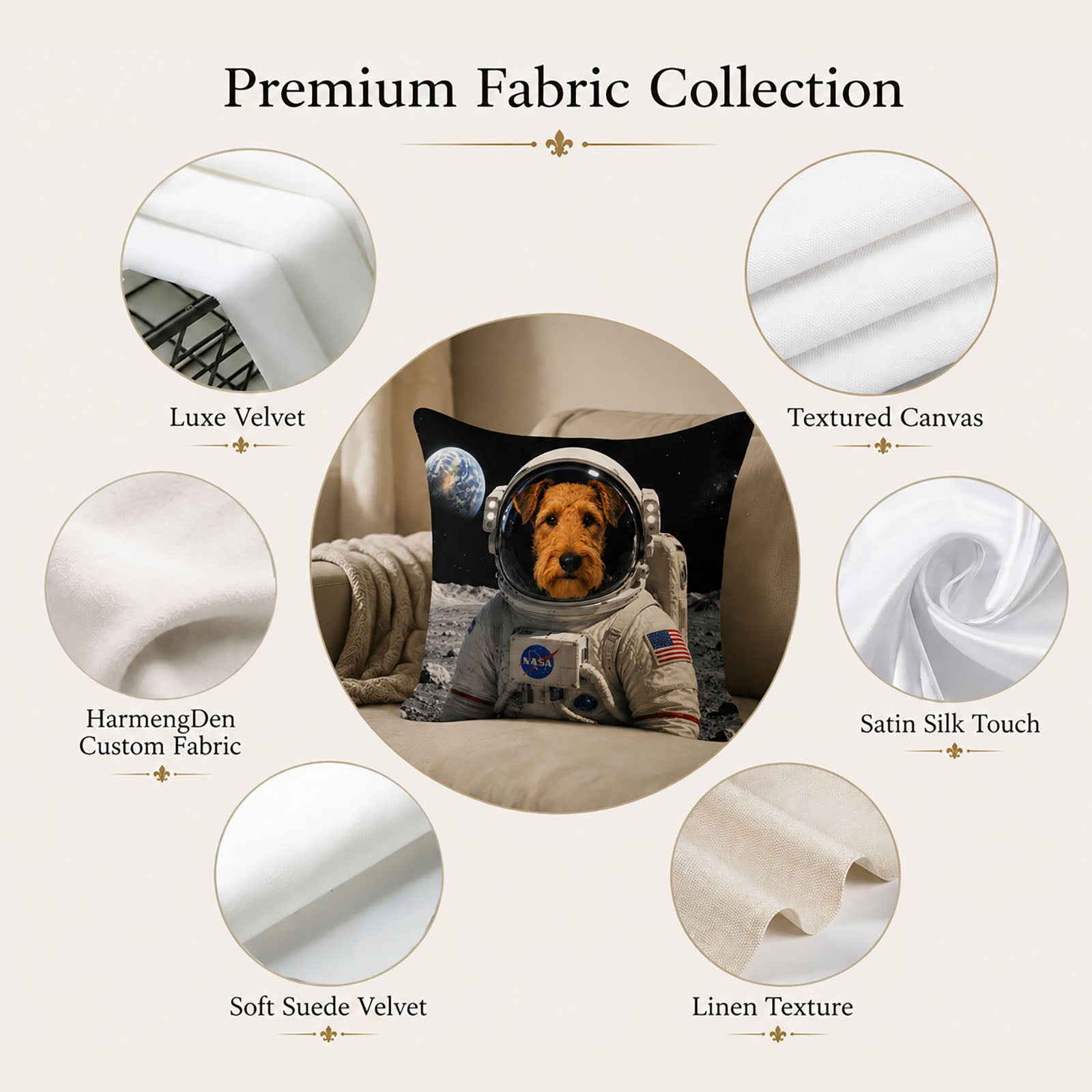 Custom pillow cover size guide showing 16 inch, 18 inch, 20 inch and 22 inch personalized photo pillow sizes