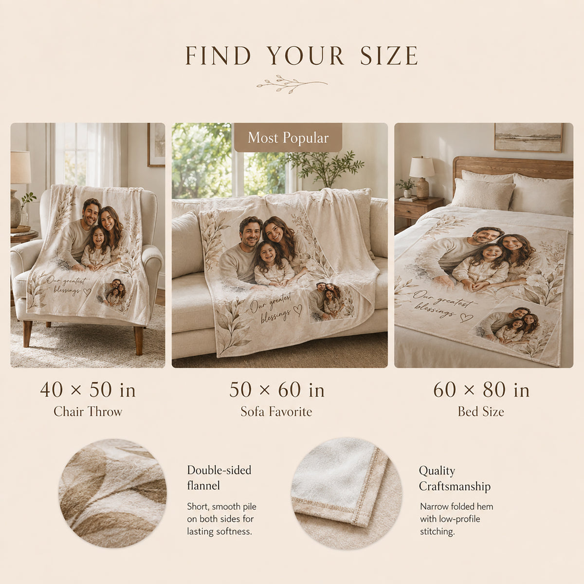 Custom photo blanket size guide showing 40 by 50 50 by 60 and 60 by 80 inch blanket sizes