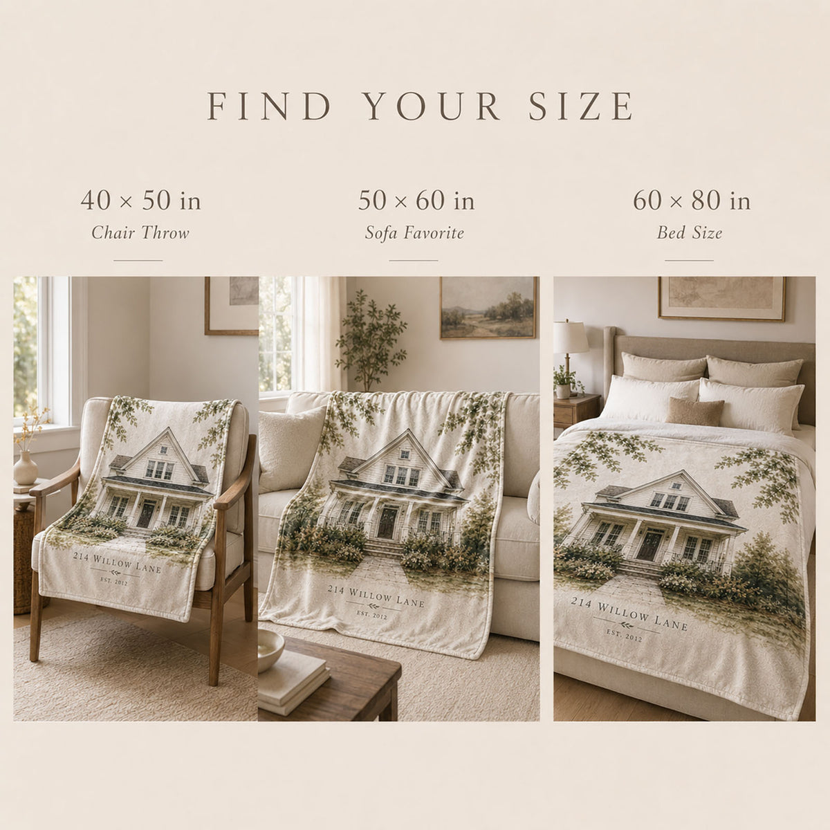 Custom house portrait blanket size guide with 40 × 50, 50 × 60 and 60 × 80 inch options.