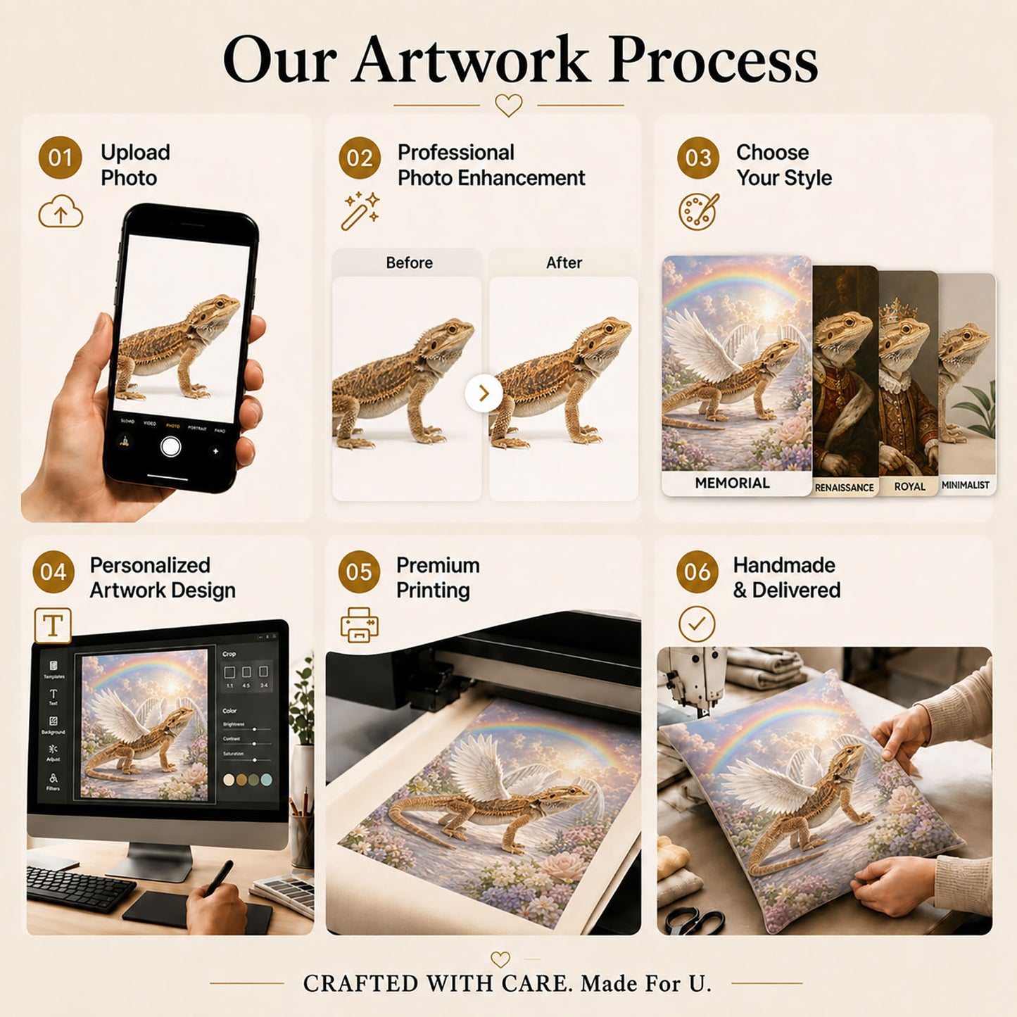 Custom bearded dragon memorial pillow process from uploaded reptile photo and enhancement to artwork, printing and hand finishing