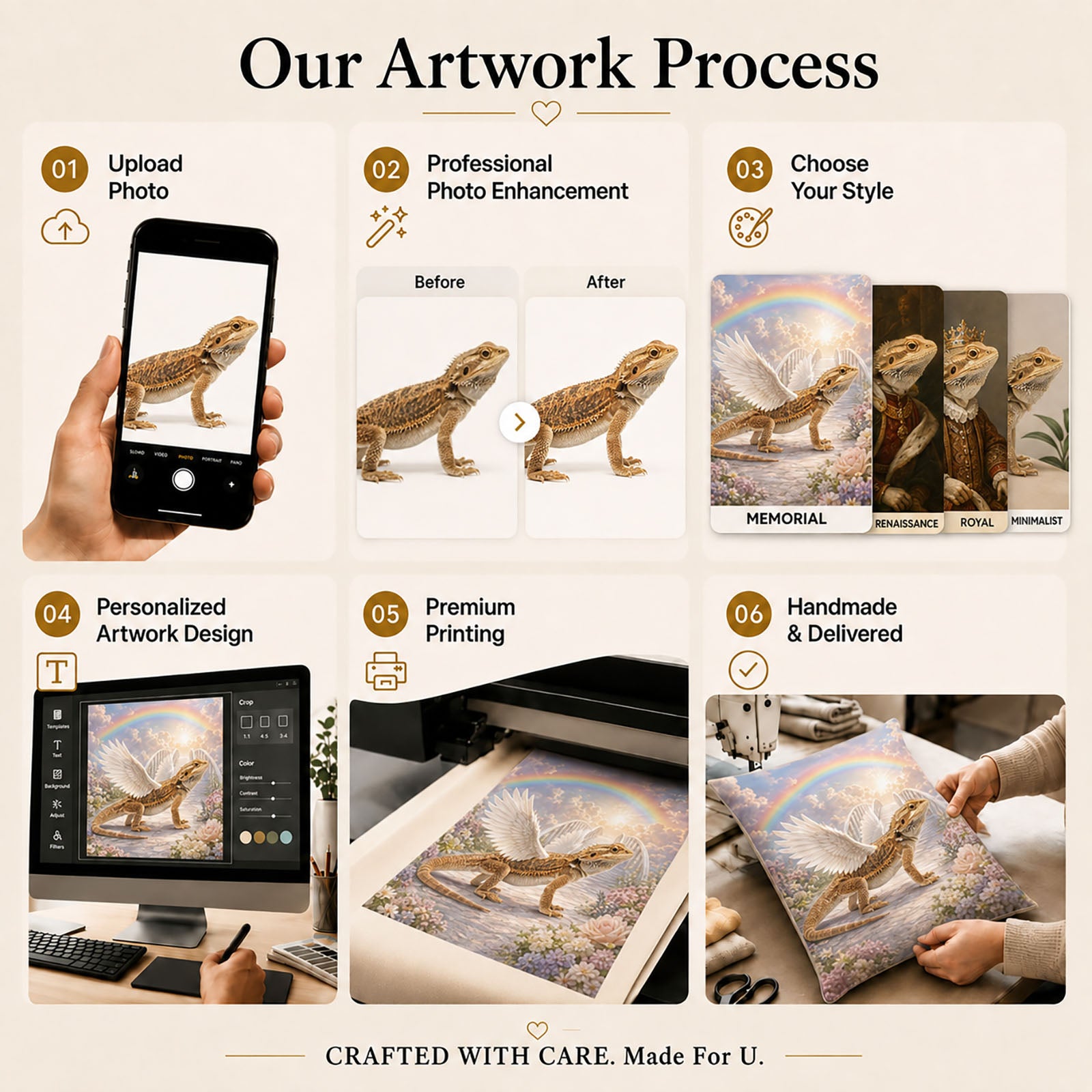 Custom bearded dragon memorial pillow process from uploaded reptile photo and enhancement to artwork, printing and hand finishing