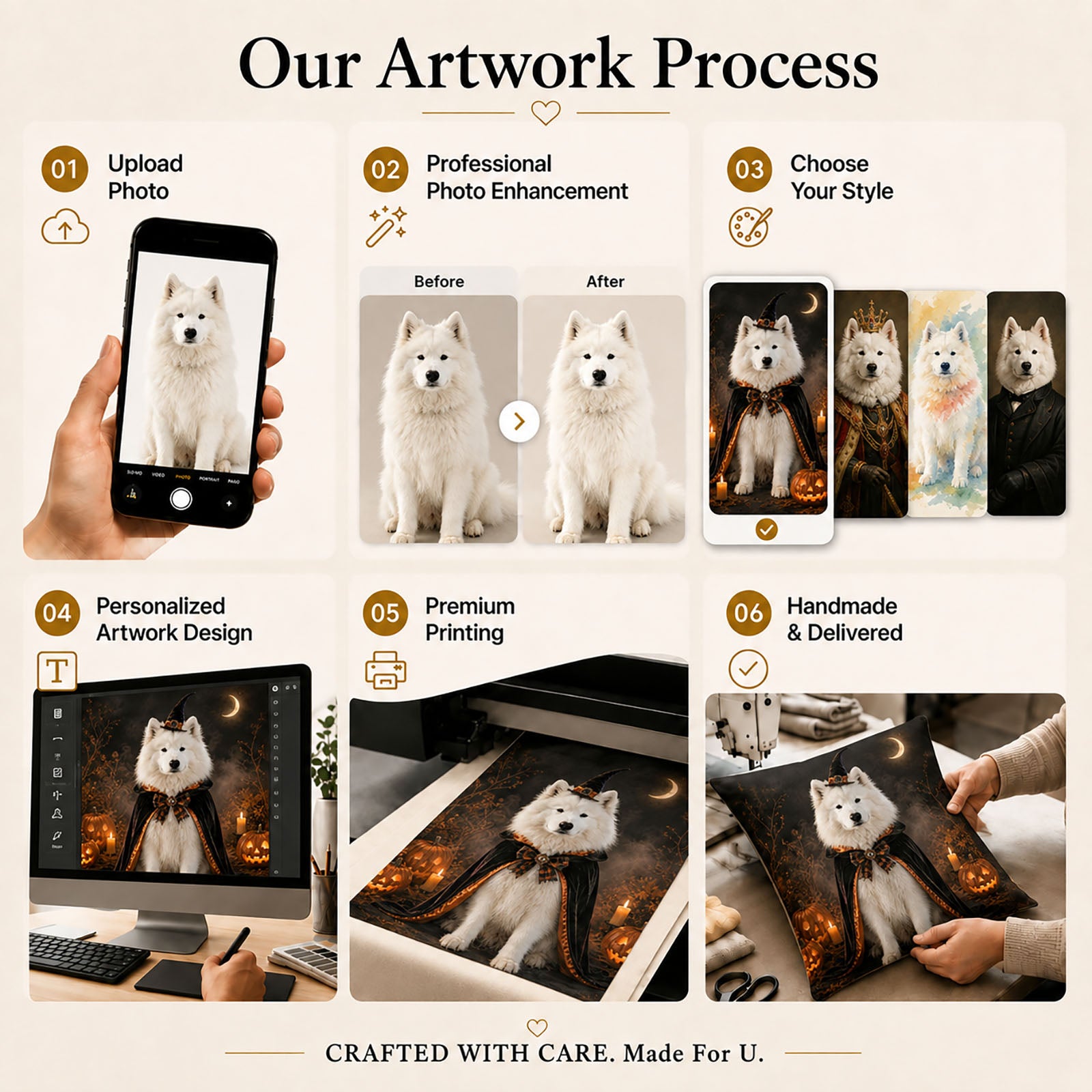 Custom pet photo pillow cover artwork process from photo upload and professional enhancement to personalized design, printing and handcrafting