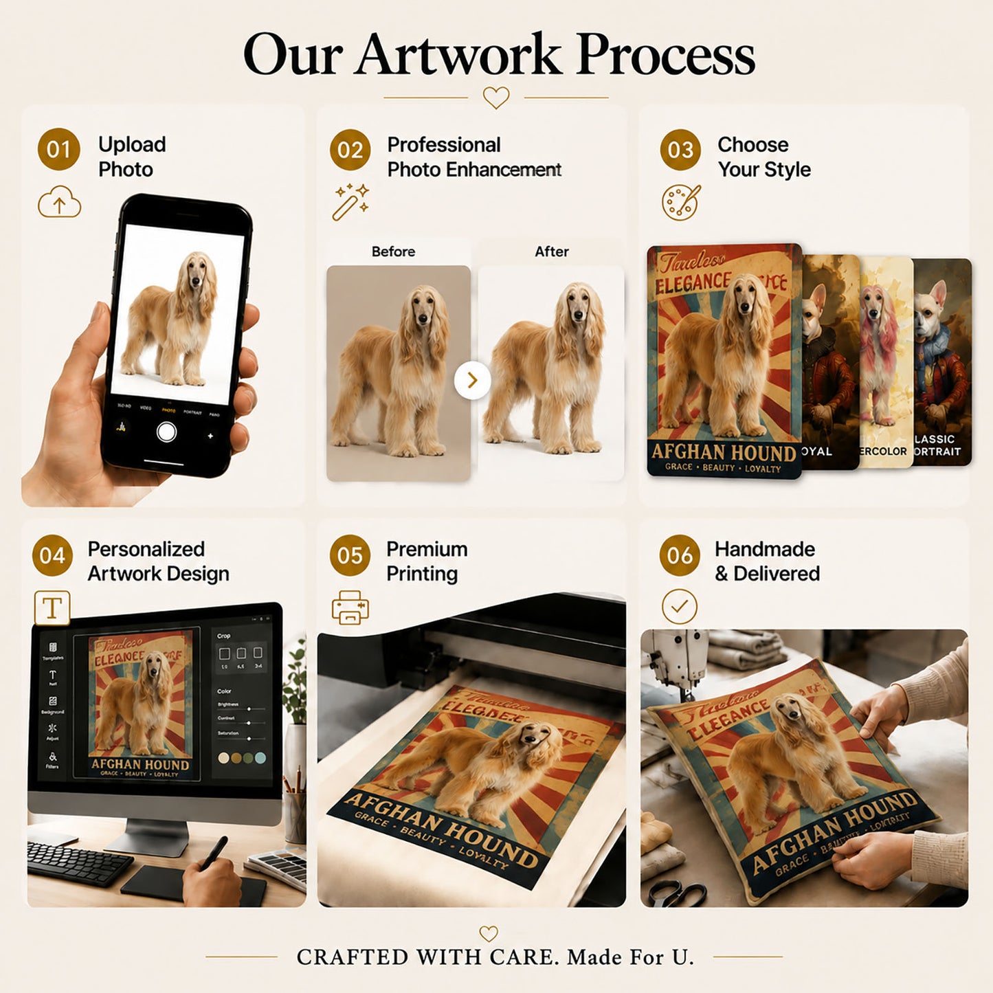 Custom pet portrait pillow artwork process from photo upload to personalized printing and handmade production