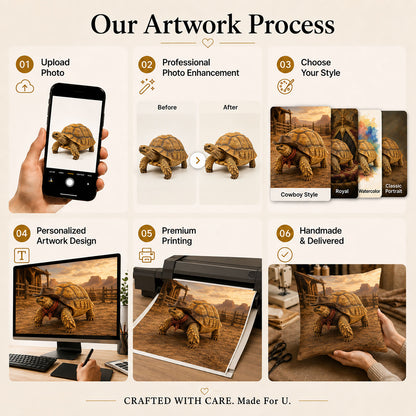 Custom tortoise portrait pillow process from photo upload and professional enhancement to Cowboy artwork design, printing and finishing.