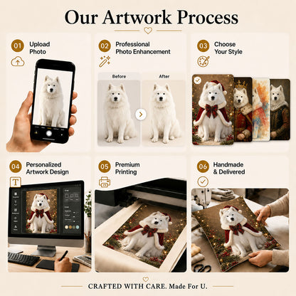 Handcrafted Christmas pet portrait pillow cover process from photo upload and professional enhancement to printing and finishing